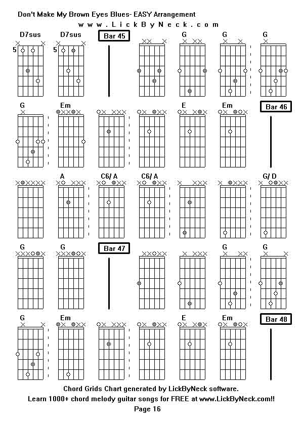 Chord Grids Chart of chord melody fingerstyle guitar song-Don't Make My Brown Eyes Blues- EASY Arrangement,generated by LickByNeck software.